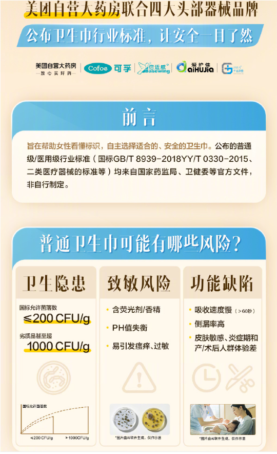 美团买药公布卫生巾安全标准，卫生巾安全标准，哪些卫生巾安全