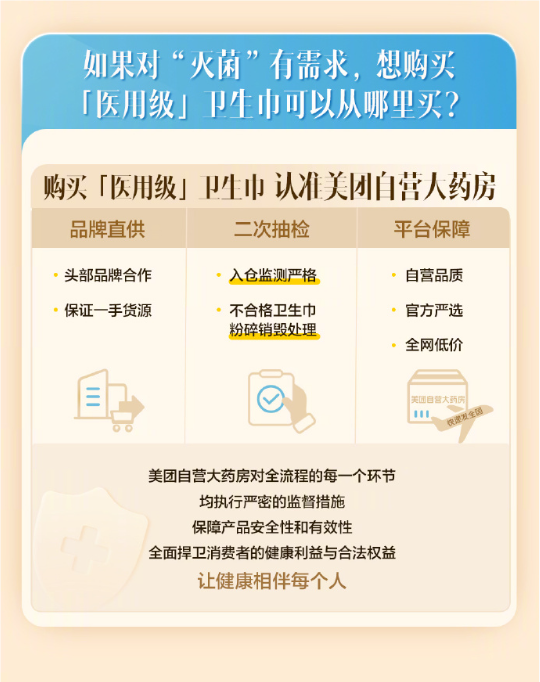 美团买药公布卫生巾安全标准，卫生巾安全标准，哪些卫生巾安全