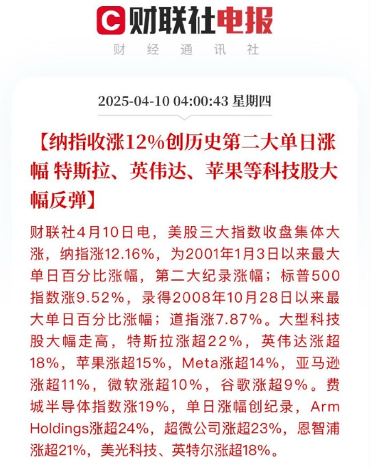 美股暴涨，纳指大涨超12%